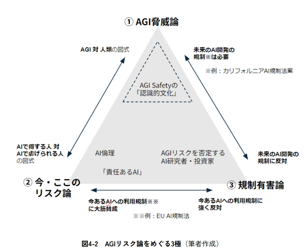 Image 3: 画像