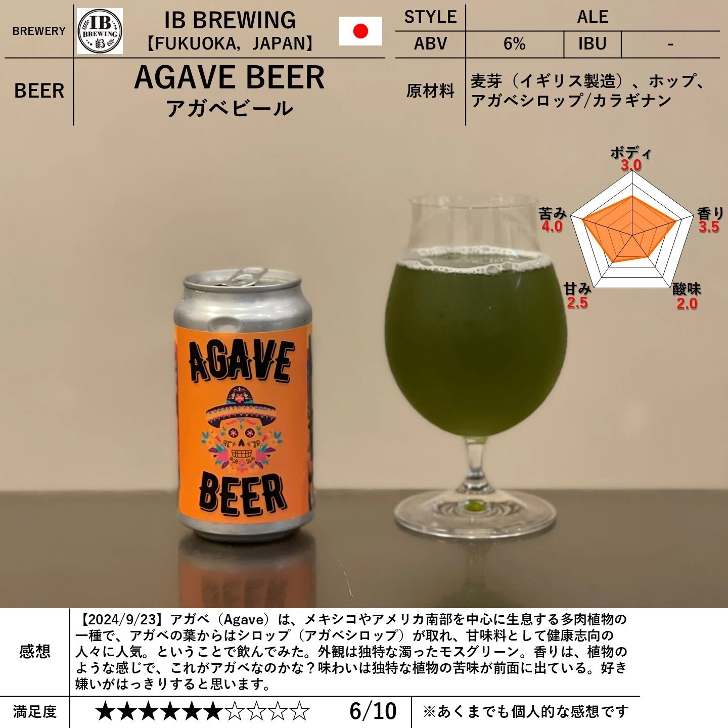 IB BREWINGの「AGAVE BEERアガベビール」｜yamashin0120