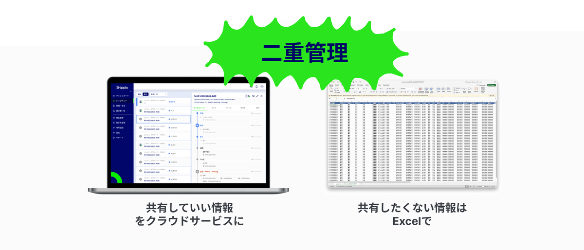 クラウドサービスとExcelでの二重管理の画像