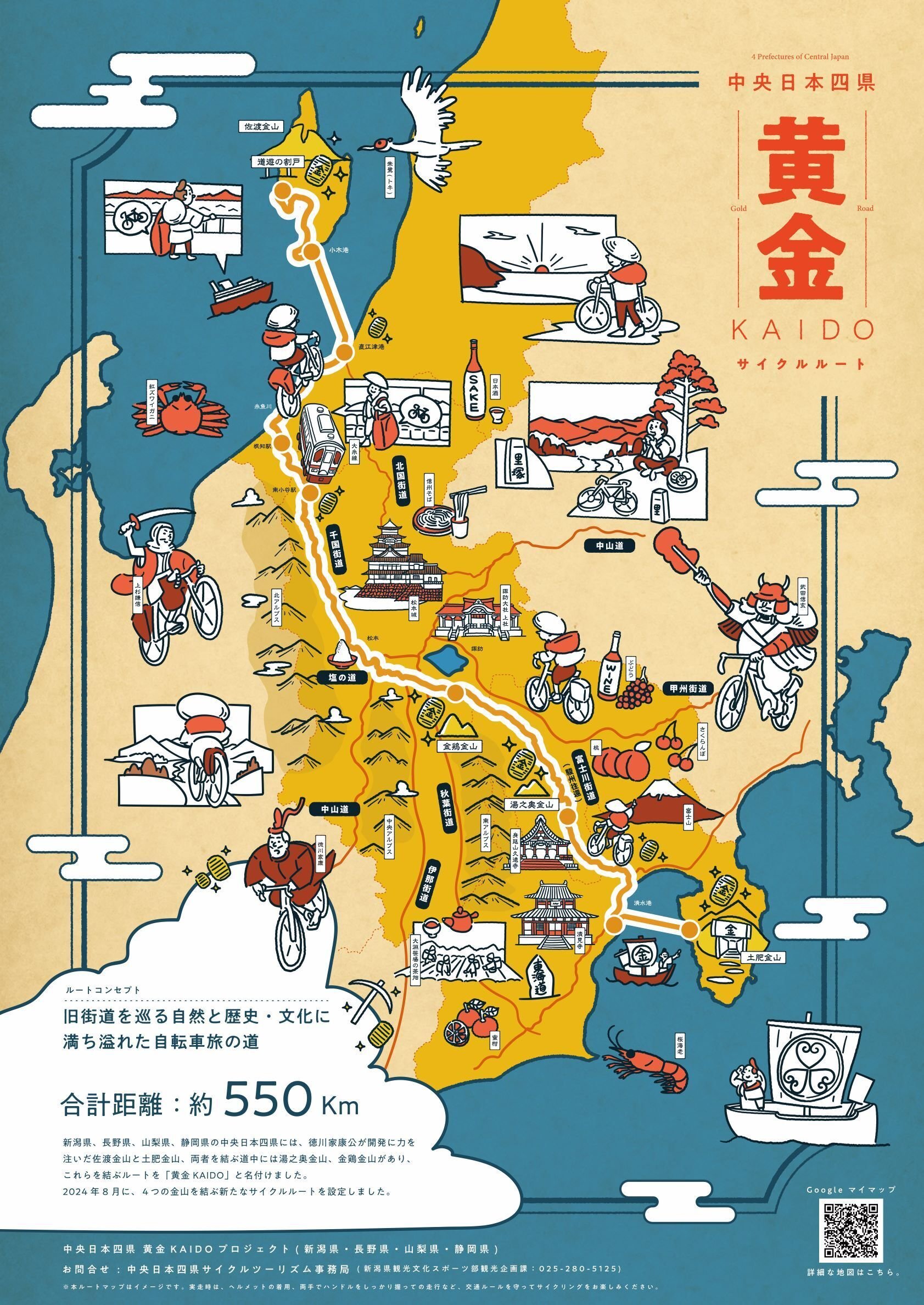 サイクルルート紹介】中央日本四県 黄金KAIDO サイクルルート『小木港