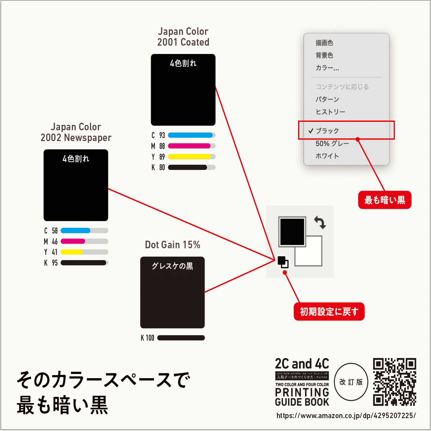 くろみる様ご確認ページです✿ 黒と印刷｜井上のきあ