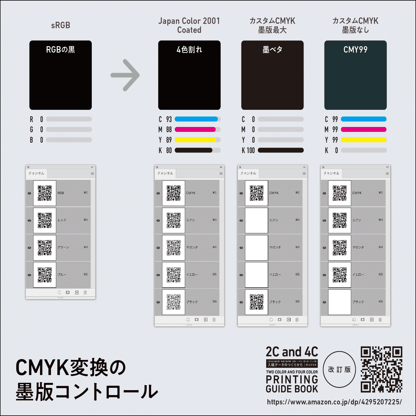 黒と印刷｜井上のきあ