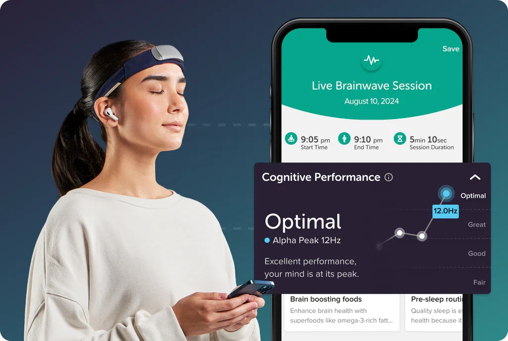 museにα波をトラッキングする新機能[Alpha Peak]が出ました｜GoodBrainラボ
