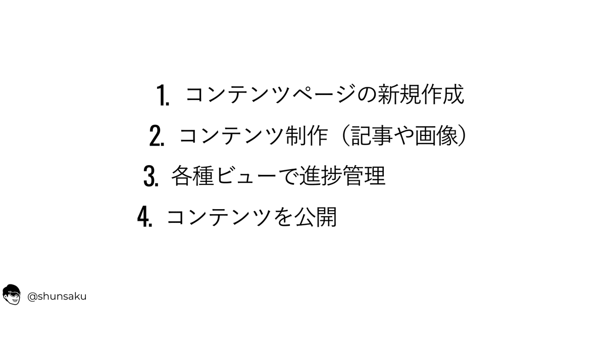 コンテンツ制作の各フェーズでシステムが活躍する