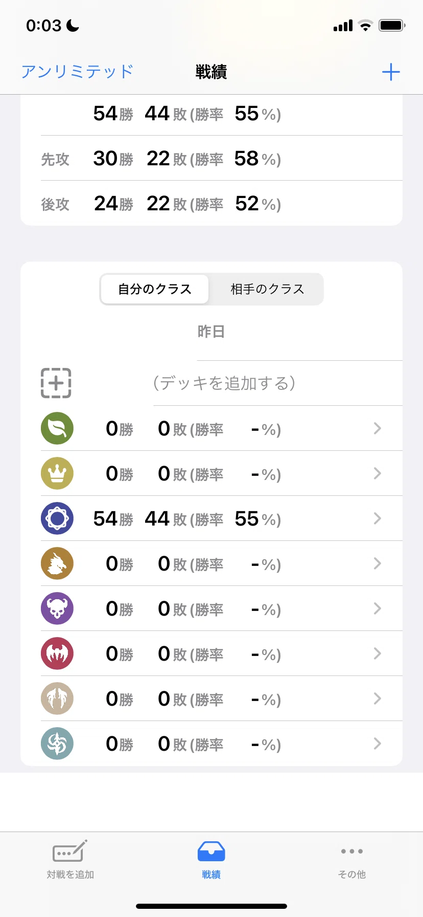 超越ウィッチに対する考え方｜ライオ
