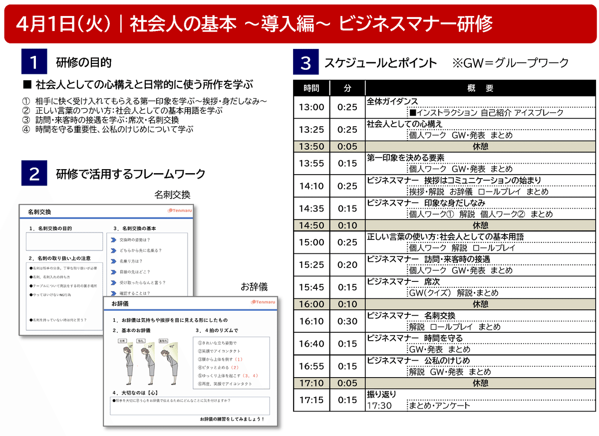 4月1日の研修