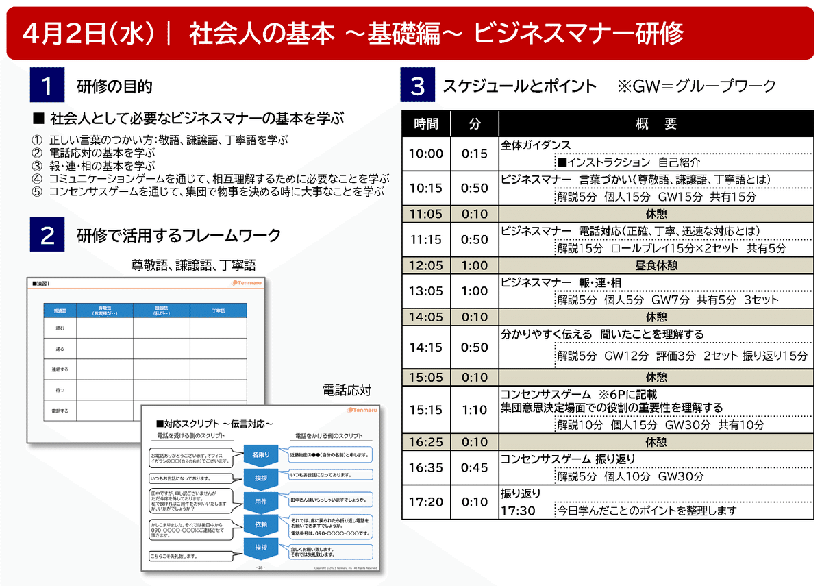 4月2日の研修