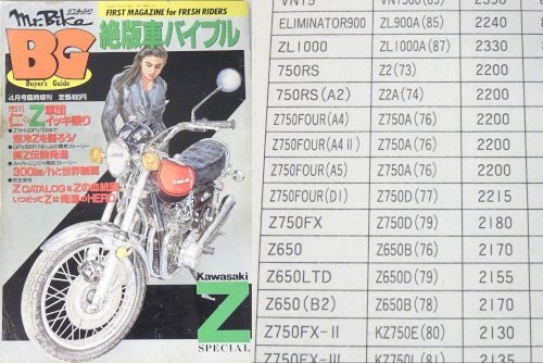 なぜばページ Z750FOUR A4＆A5はZ2ではない」という誤解は何故生まれたのか｜後戸