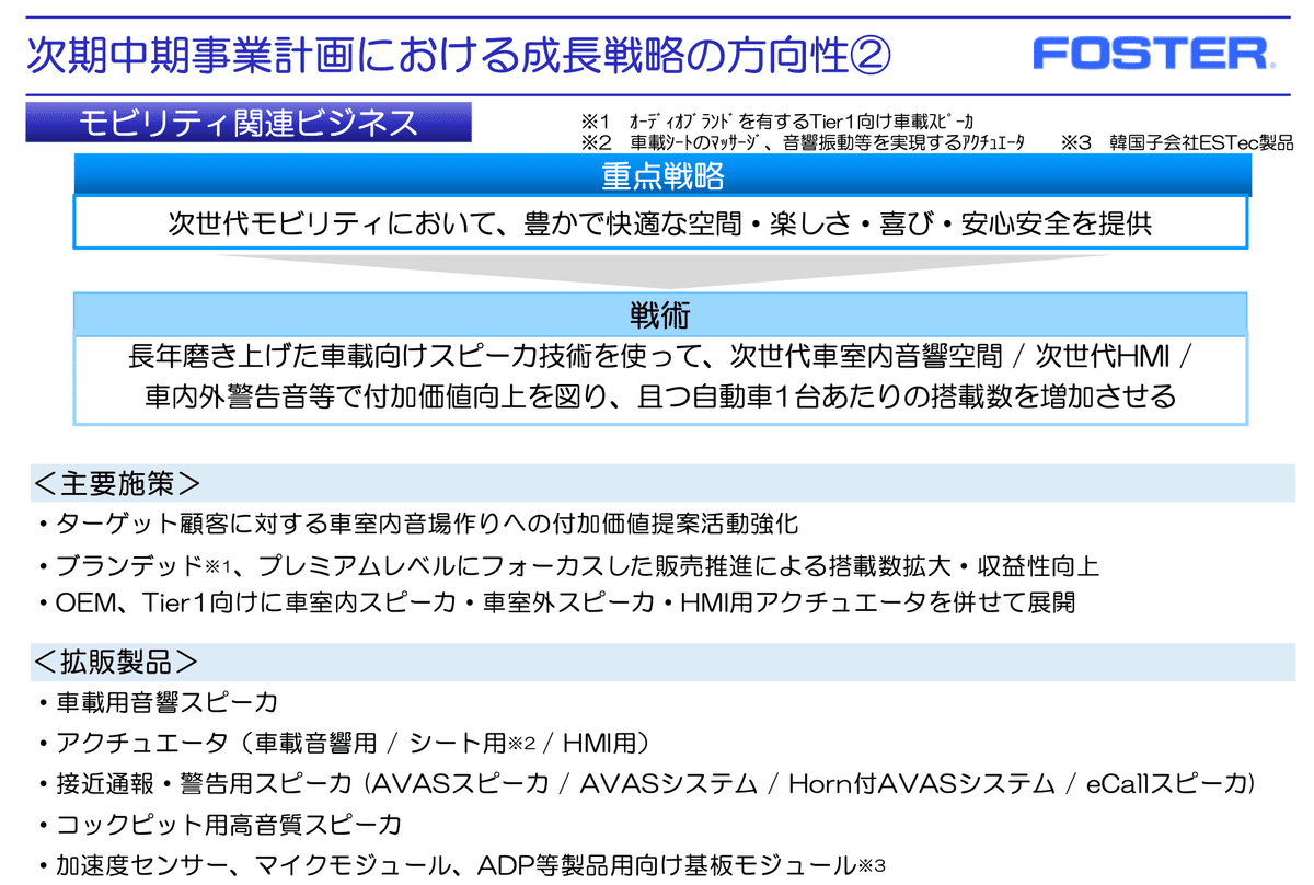 企業分析】6794_フォスター電機｜とも@30代無職/リブート中