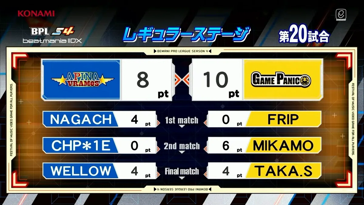 パリーグCS 2ndプロ野球チケット 第4戦 パリーグCS 2ndプロ野球チケット 第4戦