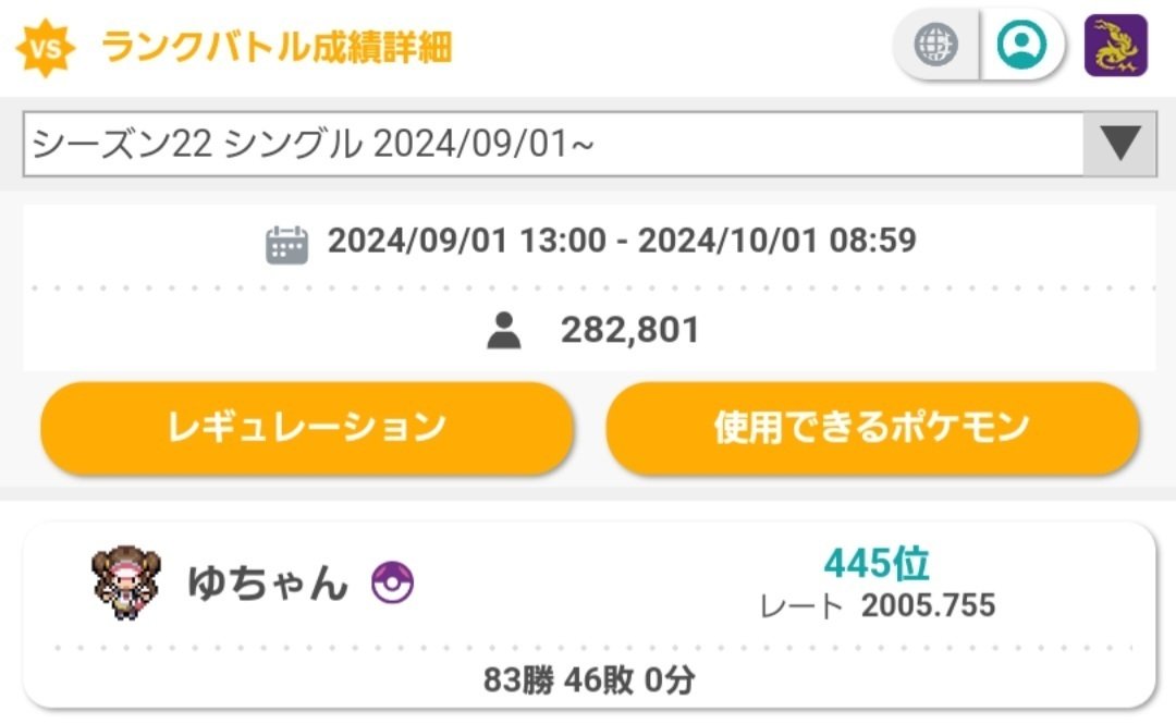 (専用)ポケモン関連シングル一式 Pokemon/ポケモン】 シングル 布団セット 掛け布団 フラット