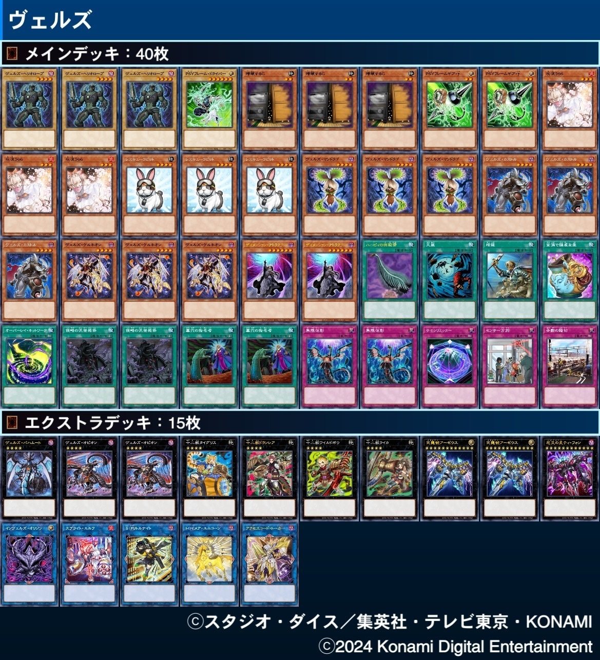 遊戯王】ヴェルズについて【デッキ】｜よと