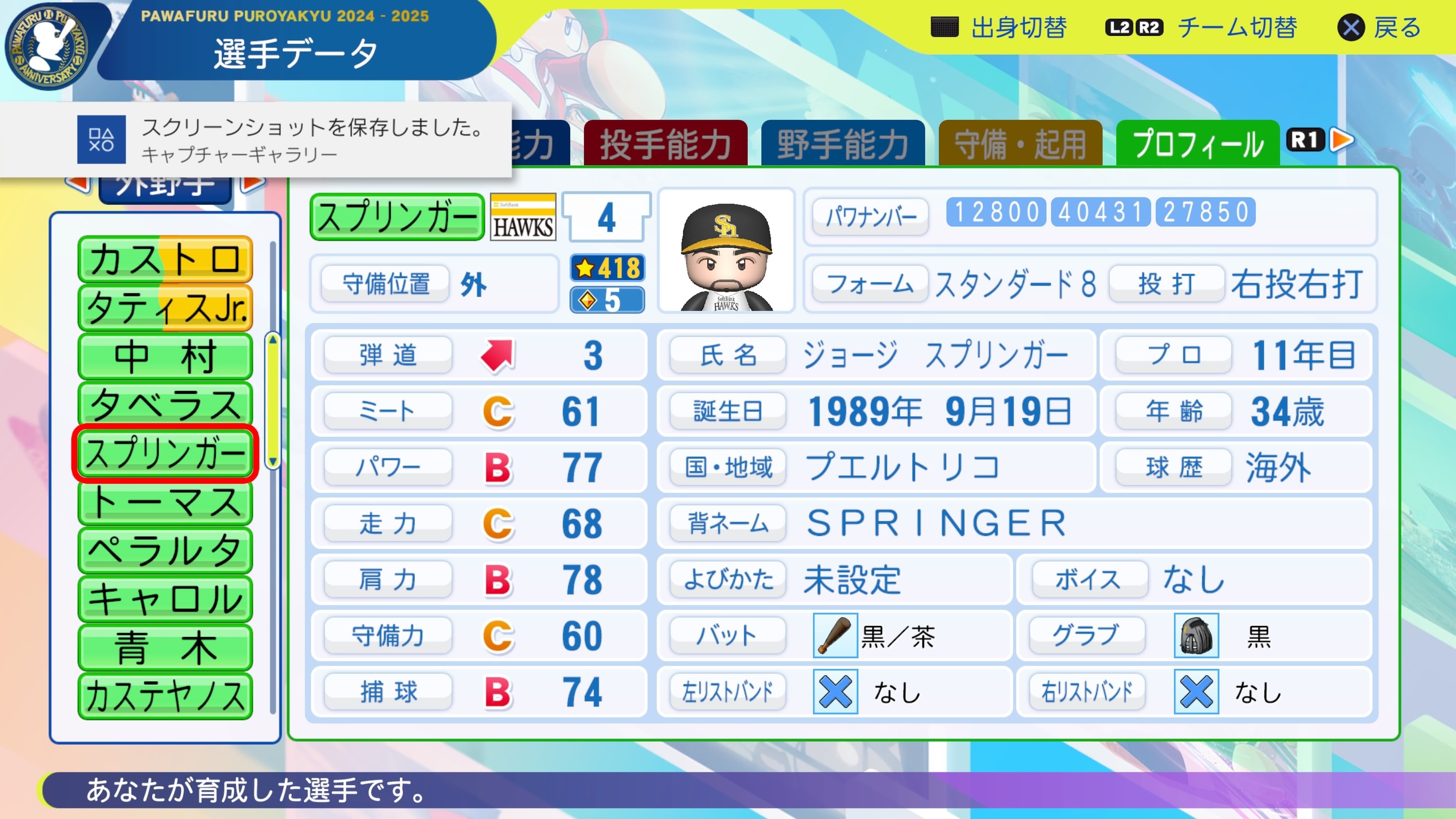 ジョージ・スプリンガー(2023年 トロント・ブルージェイズ