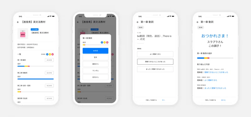 教育開発出版の「新中学問題集」「マイクリア」「高校リード問題集」の