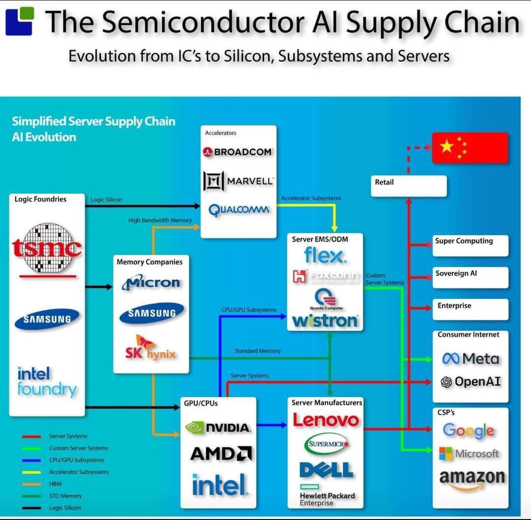 日本半導体産業論―日米再逆転の構図 Amazon.co.jp: 日本半導体産業論: 日米再逆転の構図 : 大西 勝明