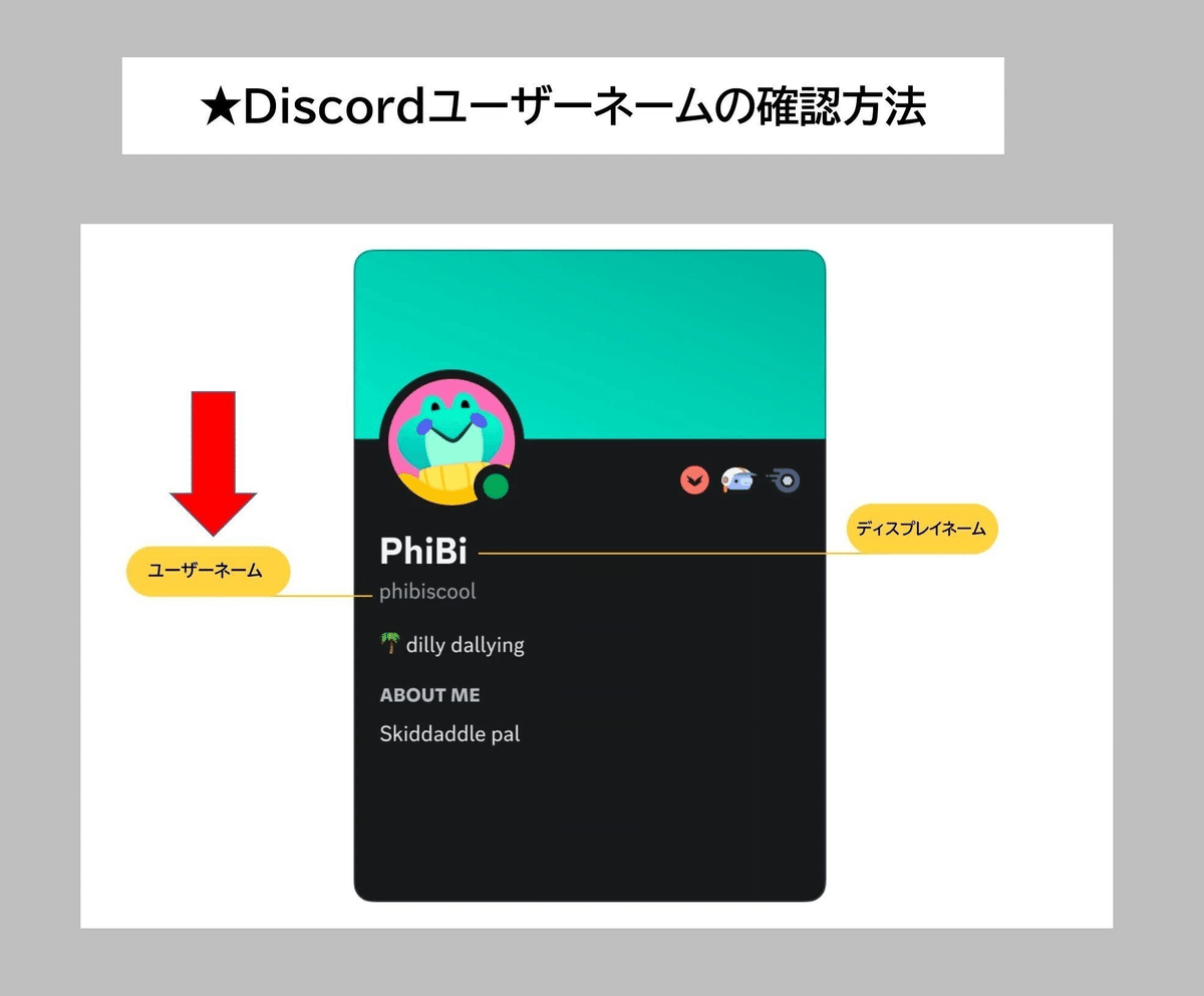 tripleS公式ファンクラブ「WAV1期」募集案内の説明。｜Lash
