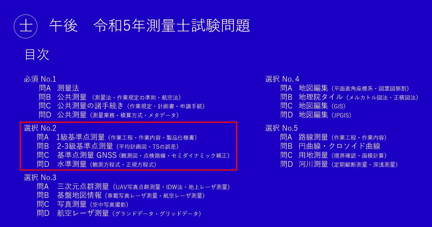 令和5年度 午後選択No.2解説｜ビー・サポート