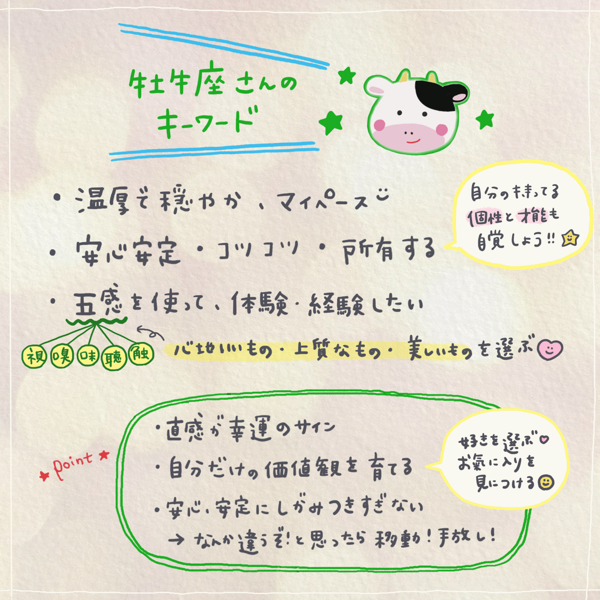 1981年(昭和56年)】ちゃお ふろく「81年 12星座別 愛の星