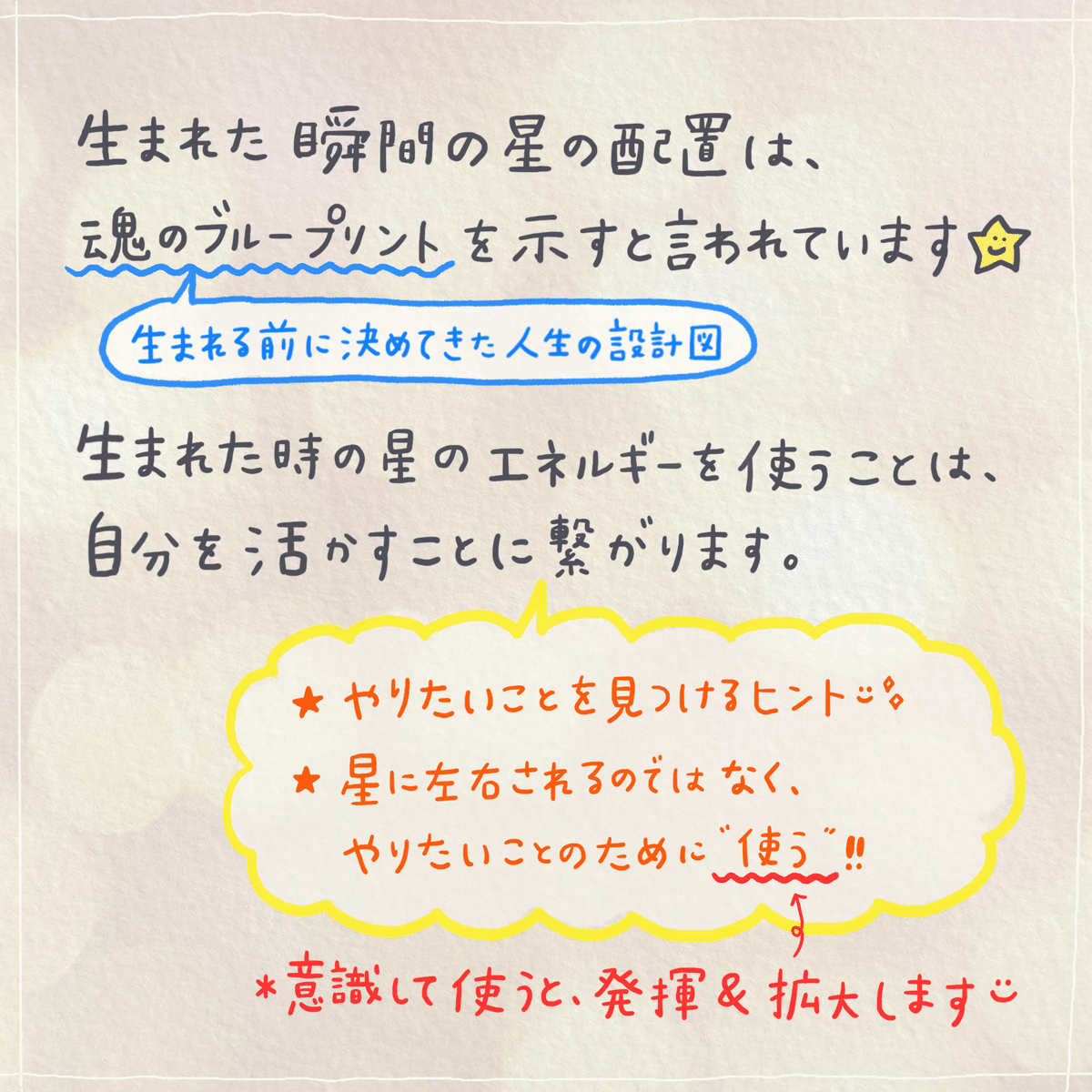1981年(昭和56年)】ちゃお ふろく「81年 12星座別 愛の星