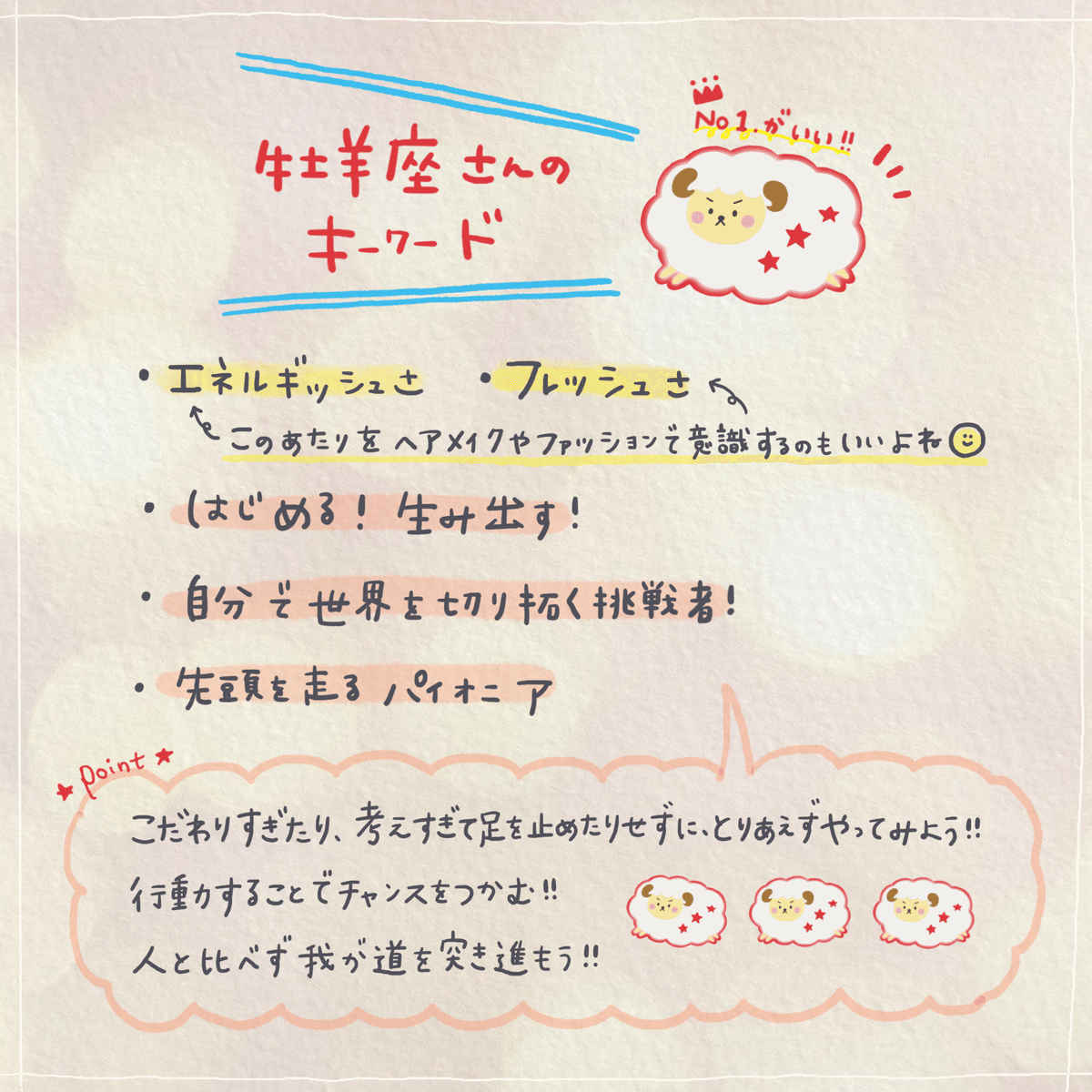 1981年(昭和56年)】ちゃお ふろく「81年 12星座別 愛の星