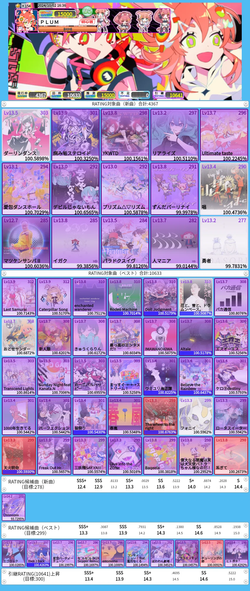 音ゲー経験(ほぼ)0のmaimai記録⑤ プラレ～虹レ｜うめぼし