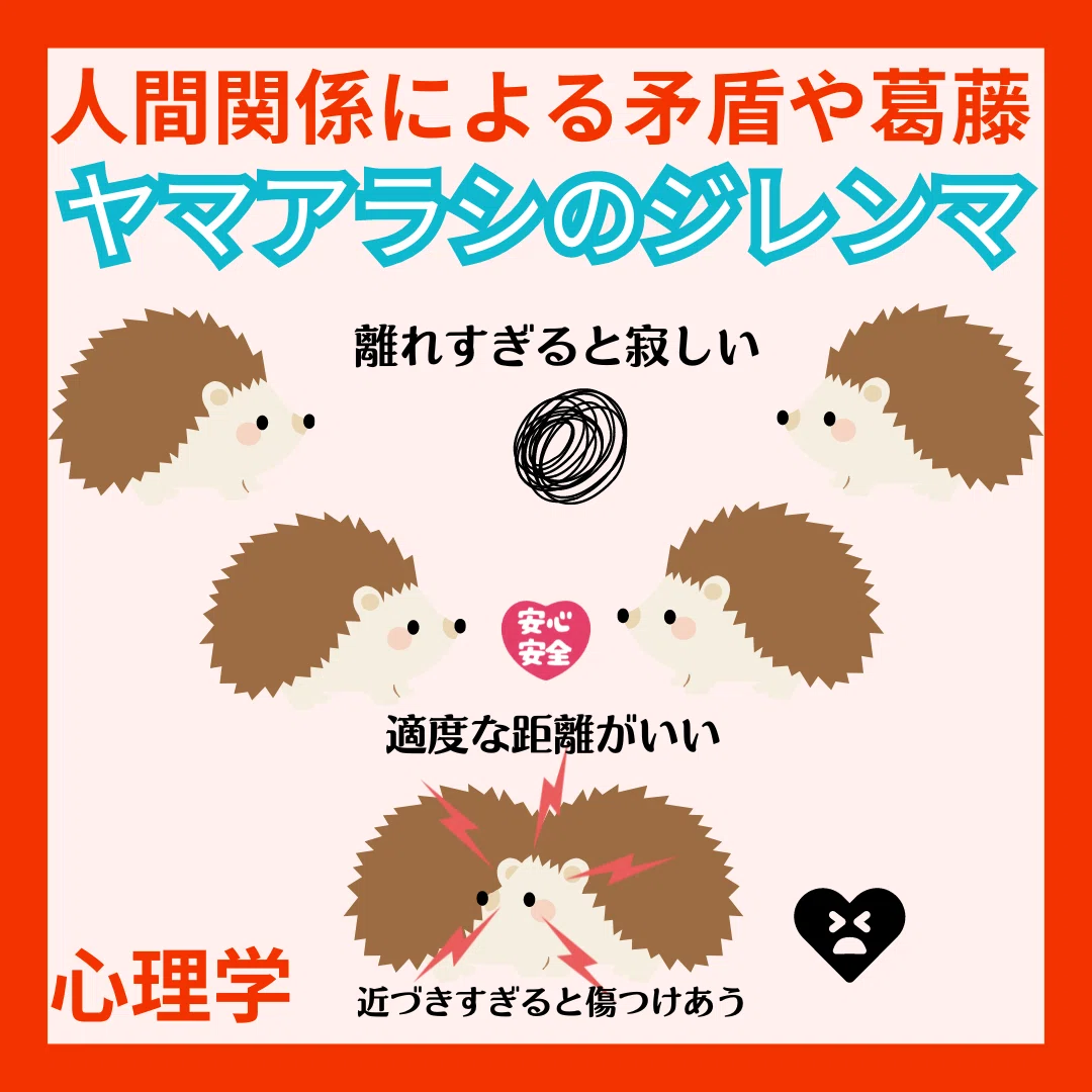 ヤマアラシ の ジレンマ と は