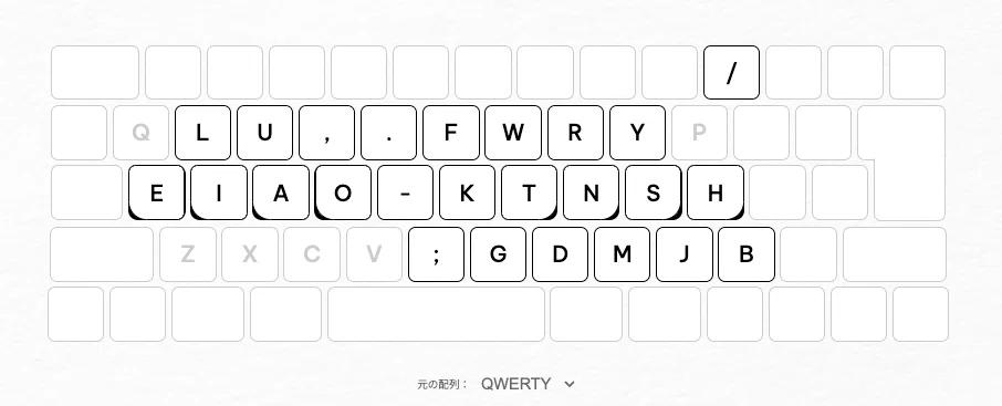 気になるキーボード]ポップな見た目で玄人仕様 おさかなキーボード