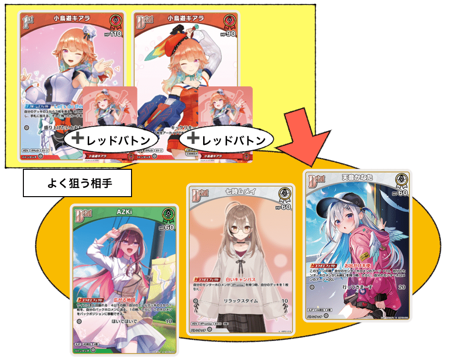 ホロカ】よく分かる!ポルキアラ解説【赤単ポルカキアラ[推しoc ホロカ】よく分かる!ポルキアラ解説【赤単ポルカキアラ[推しoc