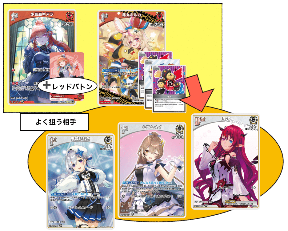 ホロカ】よく分かる!ポルキアラ解説【赤単ポルカキアラ[推しoc ホロカ】よく分かる!ポルキアラ解説【赤単ポルカキアラ[推しoc