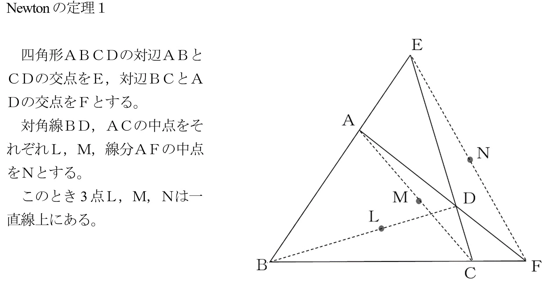 ニュートンの定理1｜谷津綱一（数学）