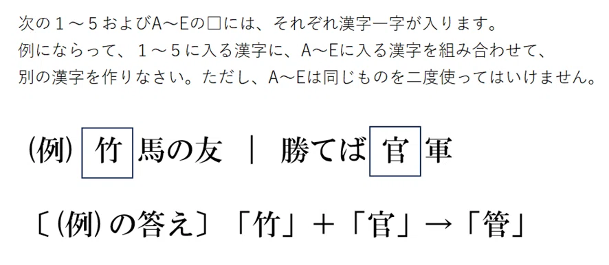 辞書なしでどこまでいける？ 中学受験の面白い問題を紹介します！⑧