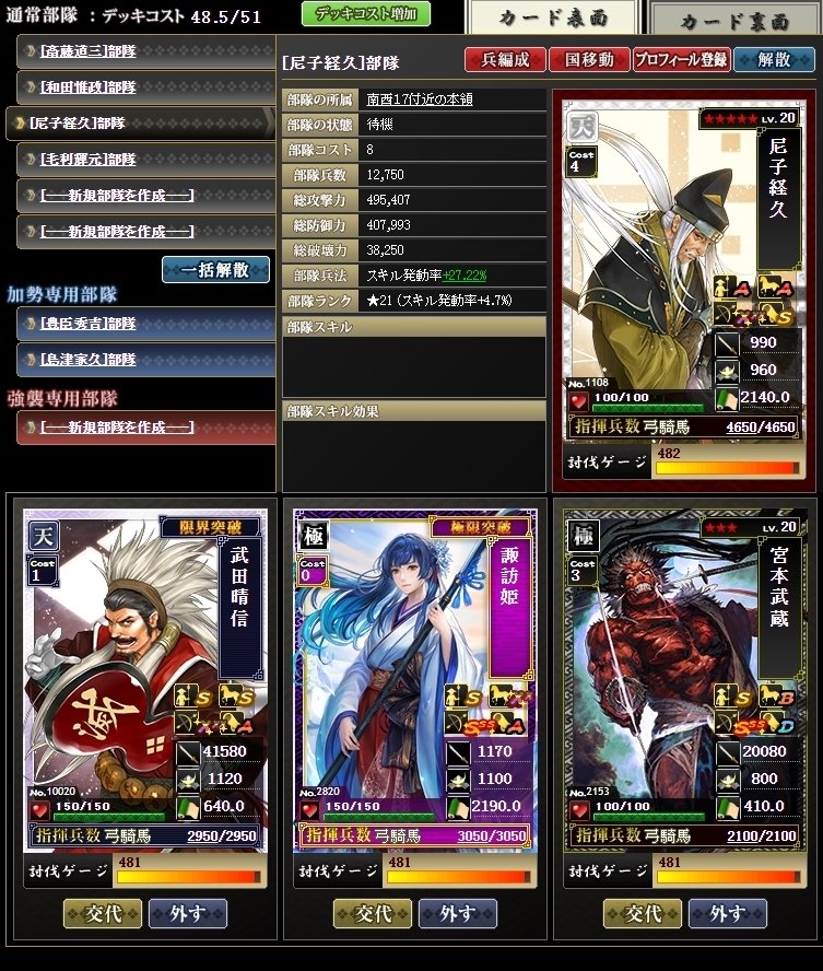 無（微）課金でどこまで強くなれるのかを書き綴るブログ｜戦国IXAを