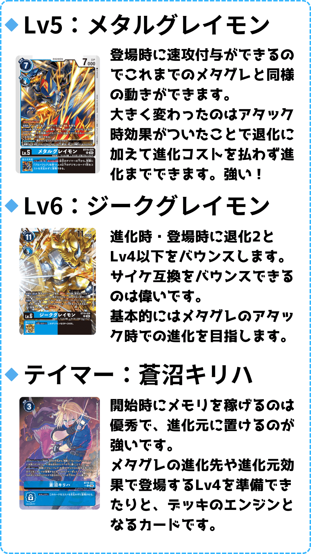 デジモンカード】ブルーフレア デッキパーツ - メルカリ