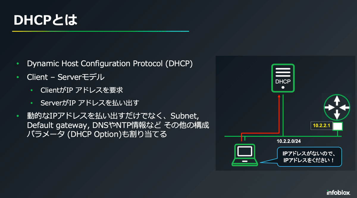 InfobloxのDNS/DHCPソリューションと競合比較 - Genspark InfobloxのDNS/DHCPソリューションと競合比較 - Genspark