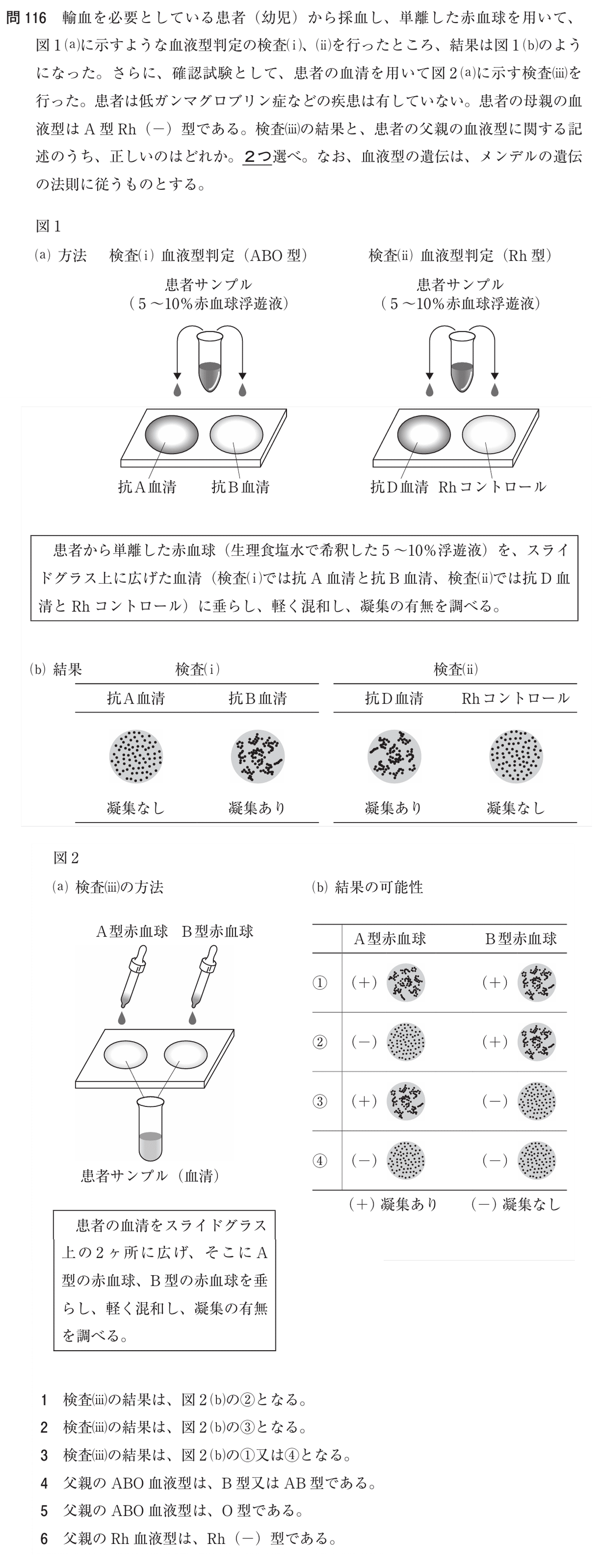 新生理科学大系 15 血液の生理学 最新臨床検査学講座 生理機能検査学 第2版/医歯薬出版株式会社