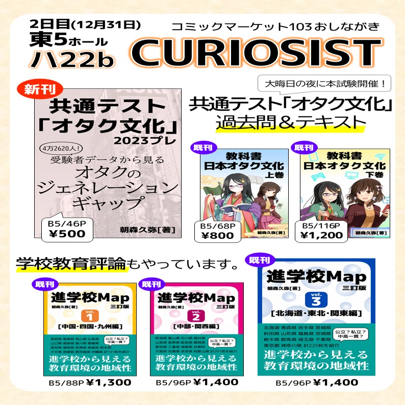 自分が書いた同人誌を国立国会図書館に納本してお金をいただきました
