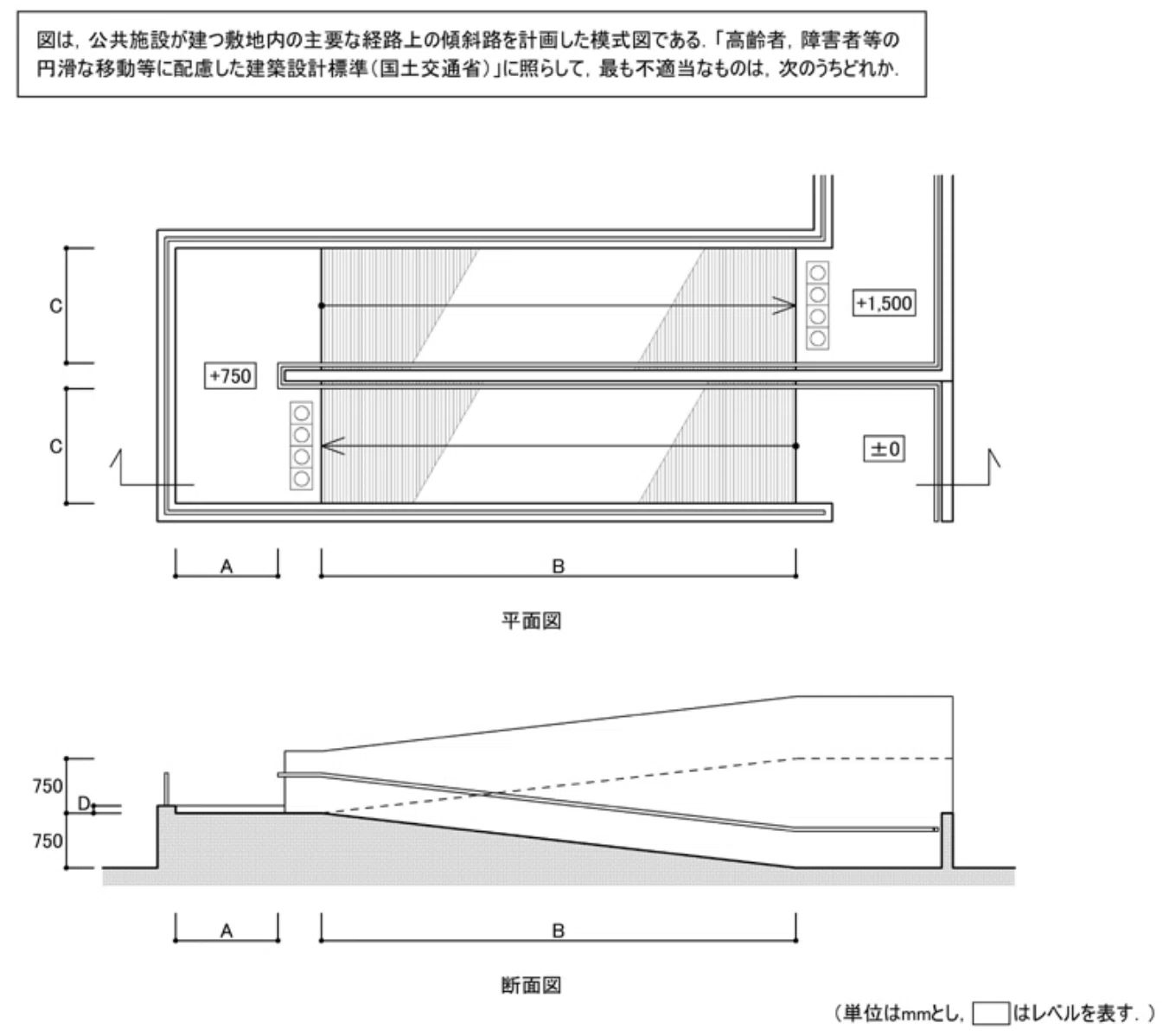 公の場での発言・インタビュー報道記録
