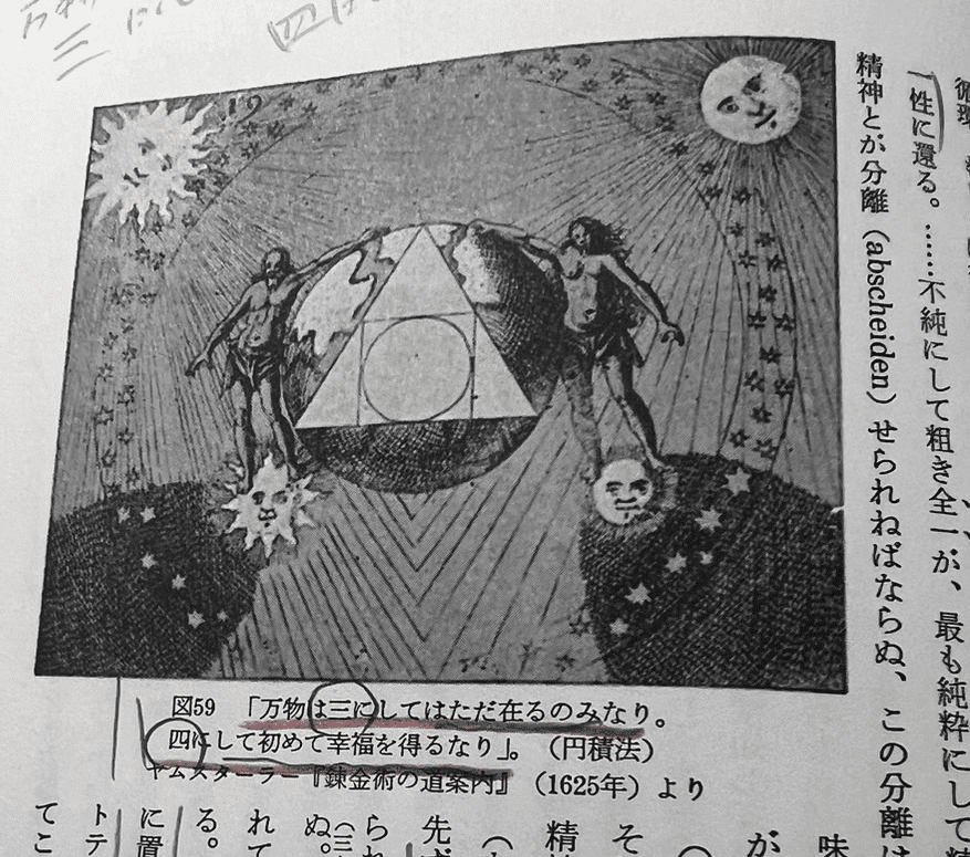 パウリ=ユング往復書簡集 1932─1958 | ヴォルフガング・パウリ