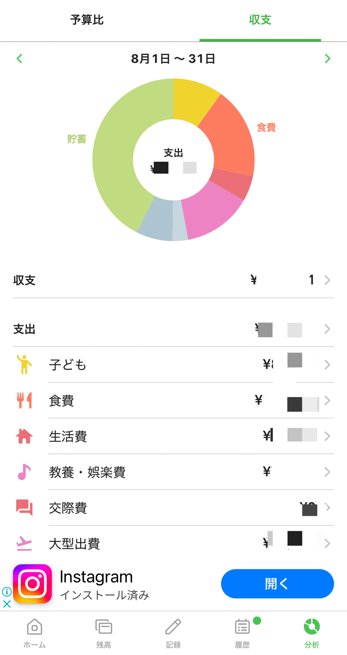 40代からFIREを目指すには何から始めたらよいのか？〜財産状況の把握〜｜志村れん