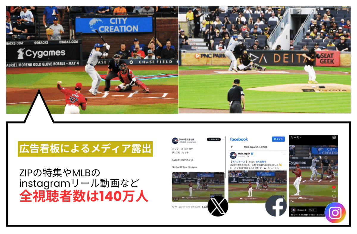 ドジャースタジアム ゲーム使用ベースMVP会員 年間MVP受賞者への特別