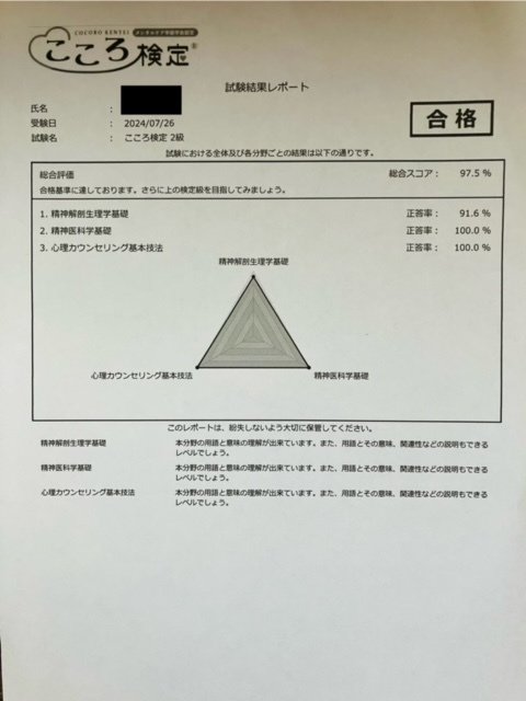 こころ検定2級】「メンタルケア心理士（R）」を「2カ月」で合格する