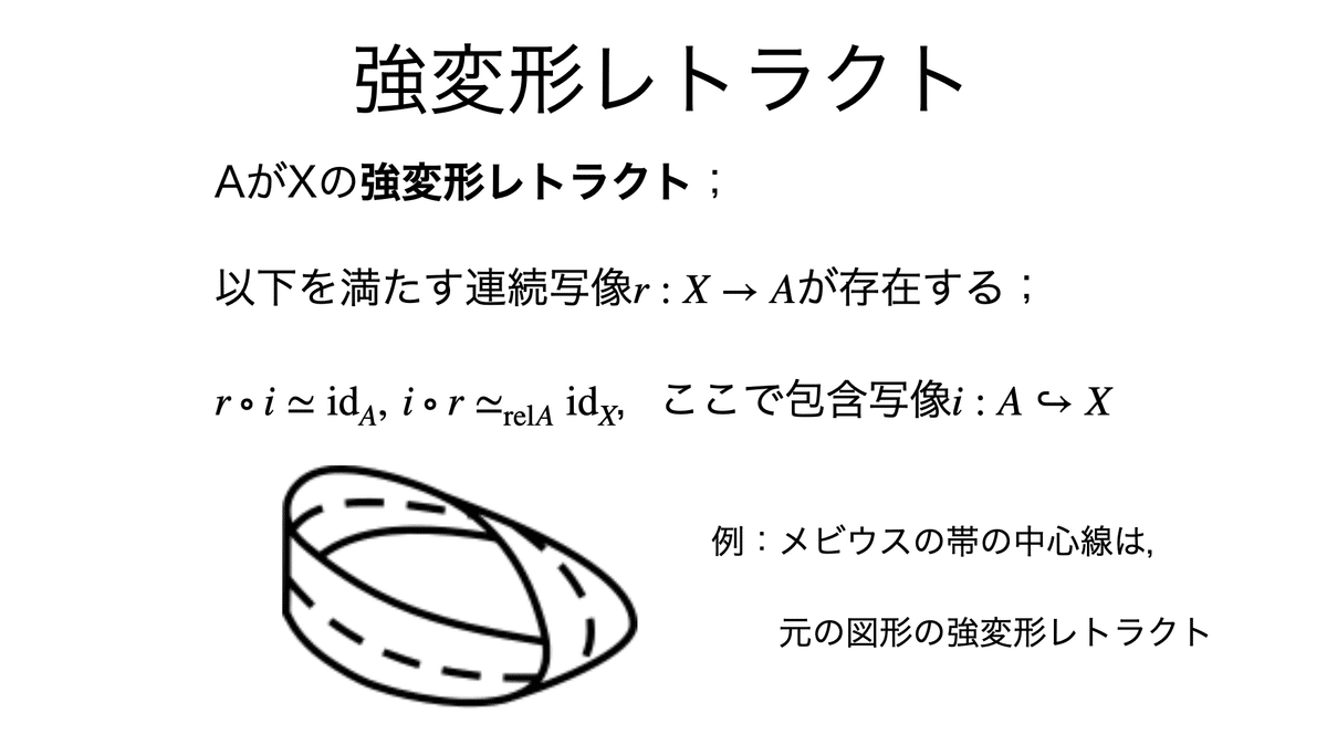 書記が数学やるだけ#863 ホモトピー同値，単連結と可縮