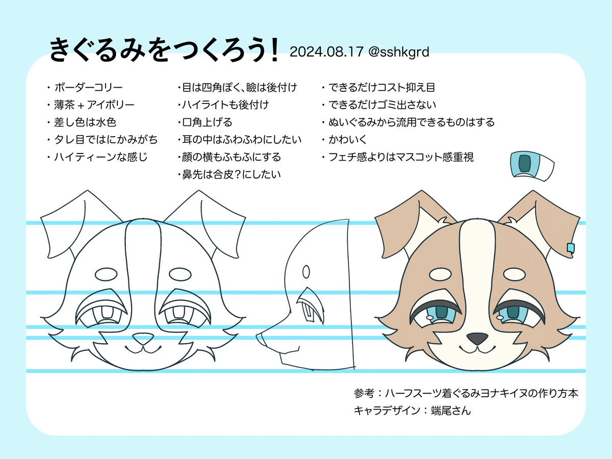着ぐるみヘッドサイズ測り方 ちびぐるみサイズ】着ぐるみ.pdf