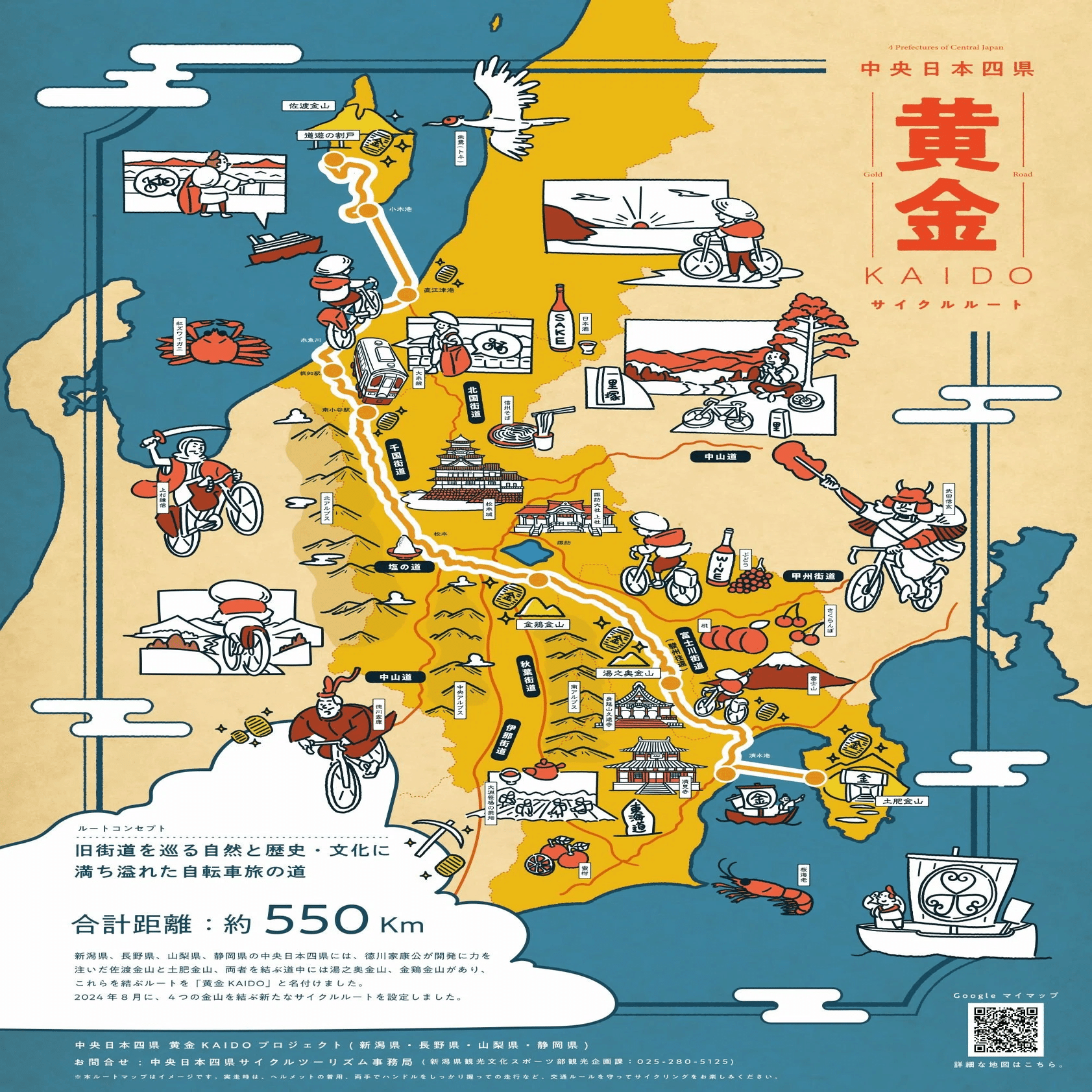 サイクルルート紹介】中央日本四県 黄金KAIDO サイクルルート『糸魚川