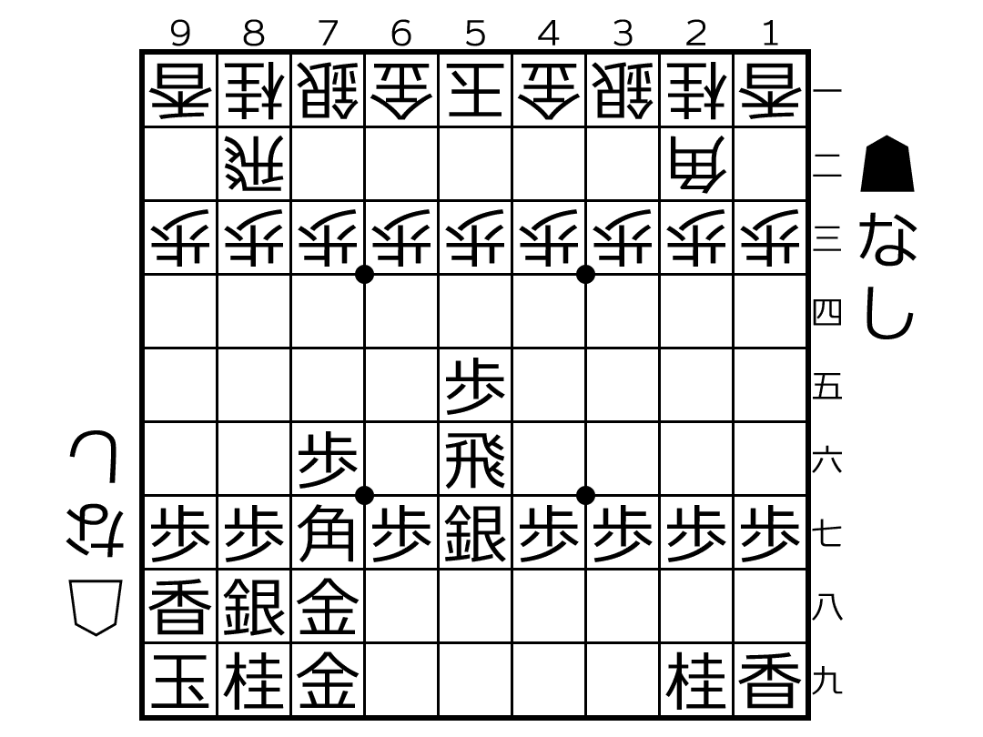 ゴキゲン中飛車で行こう ゴキゲン中飛車で行こう (マイナビ将棋BOOKS) | 近藤 正和 |本