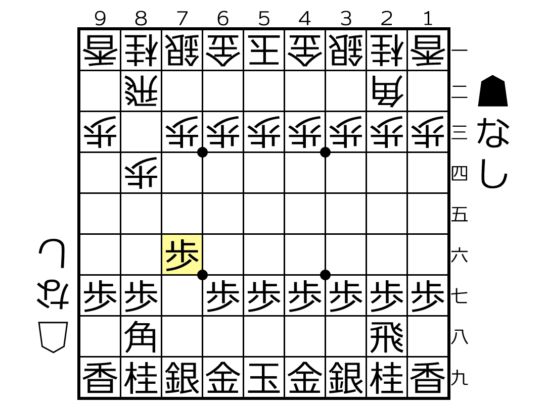 ゴキゲン中飛車で行こう (マイナビ将棋BOOKS) | 近藤 正和 |本