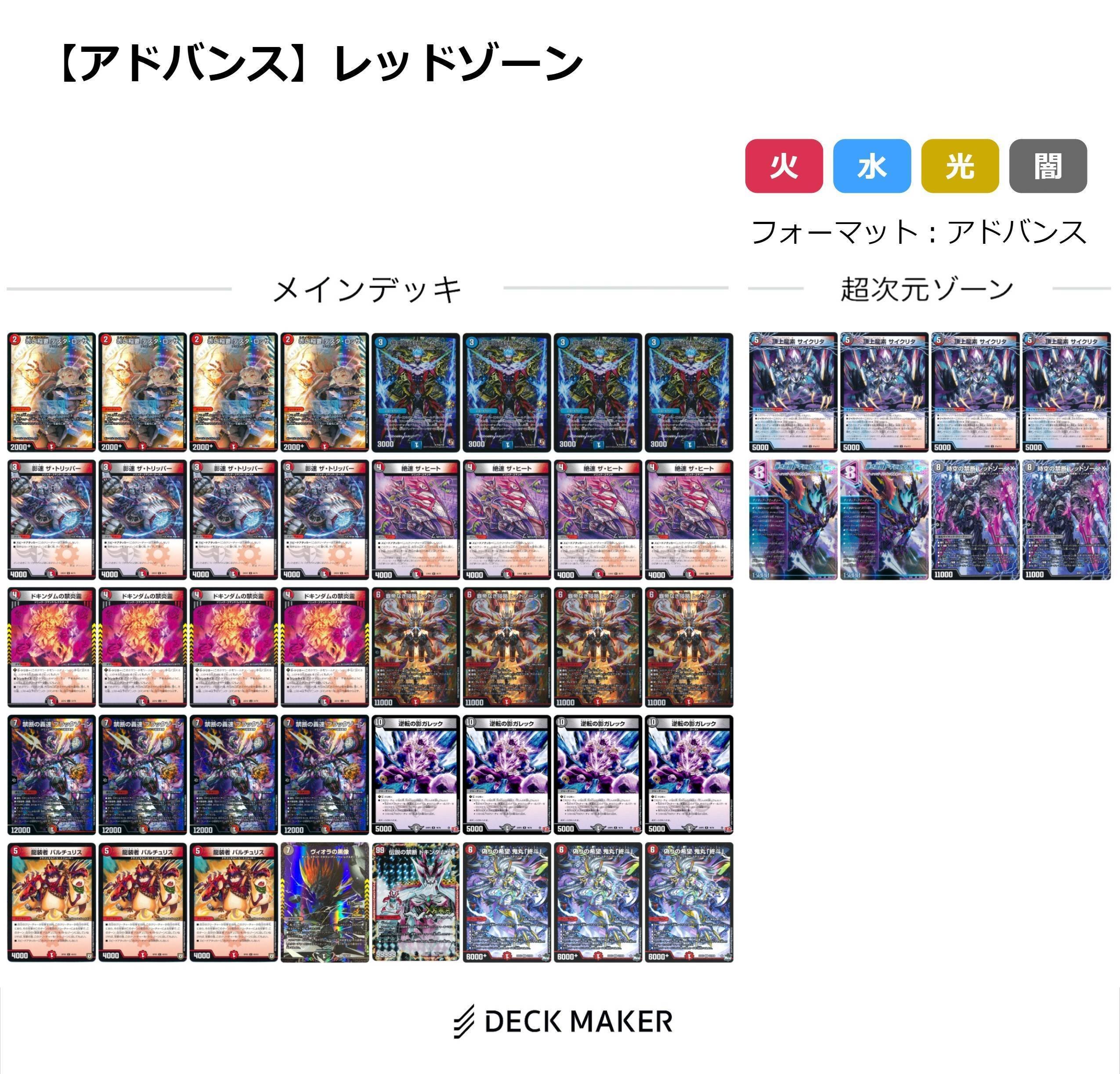 デュエマ　ドラゴンデッキ　アドバンス アドバンス環境デッキ解説(2024年10月)｜すばる