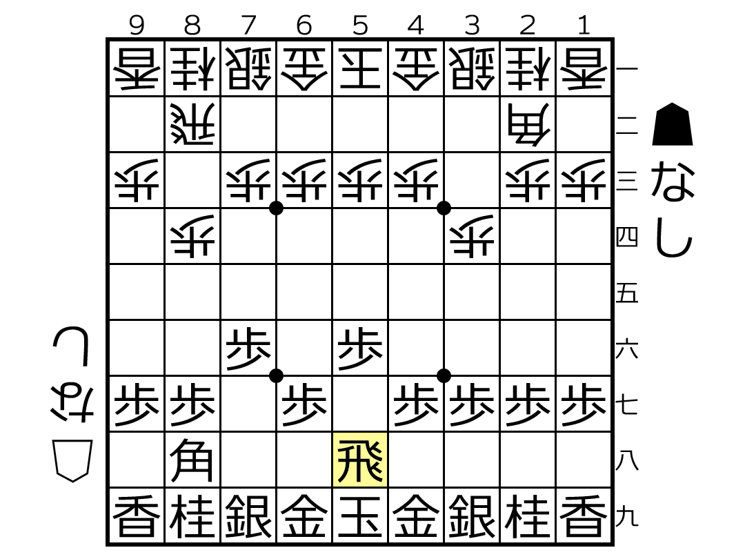 ゴキゲン中飛車で行こう ゴキゲン中飛車で勝つための7つの鉄則と16の心得 (マイナビ将棋