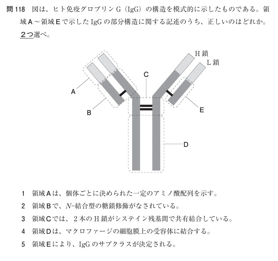 松廼屋｜論点解説 薬剤師国家試験対策ノート問107-118【生物】論点