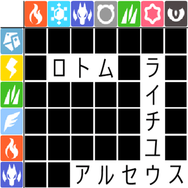 ポケモンの名前とタイプでクロスワード（？）クイズをつくりました｜ツナシ